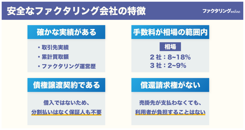 安全なファクタリング会社の特徴