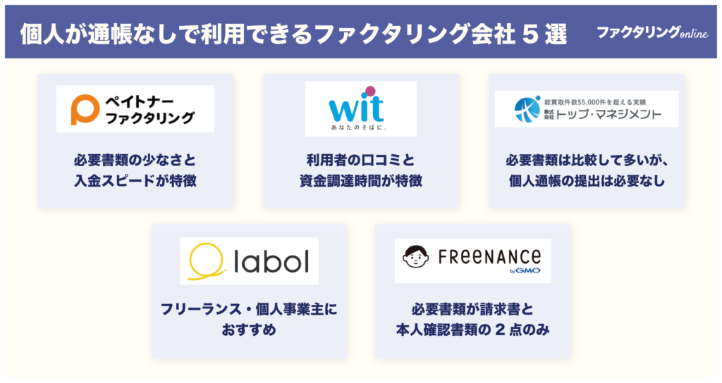 個人が通帳なしで使えるファクタリング会社