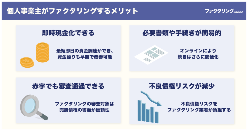 個人事業主がファクタリングするメリット