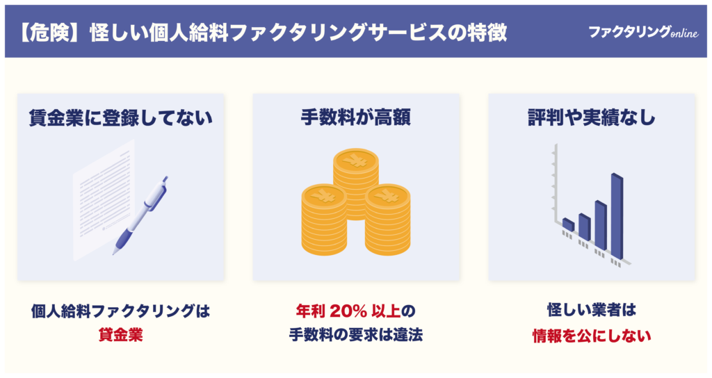 【危険】怪しい個人給料ファクタリングサービスの特徴