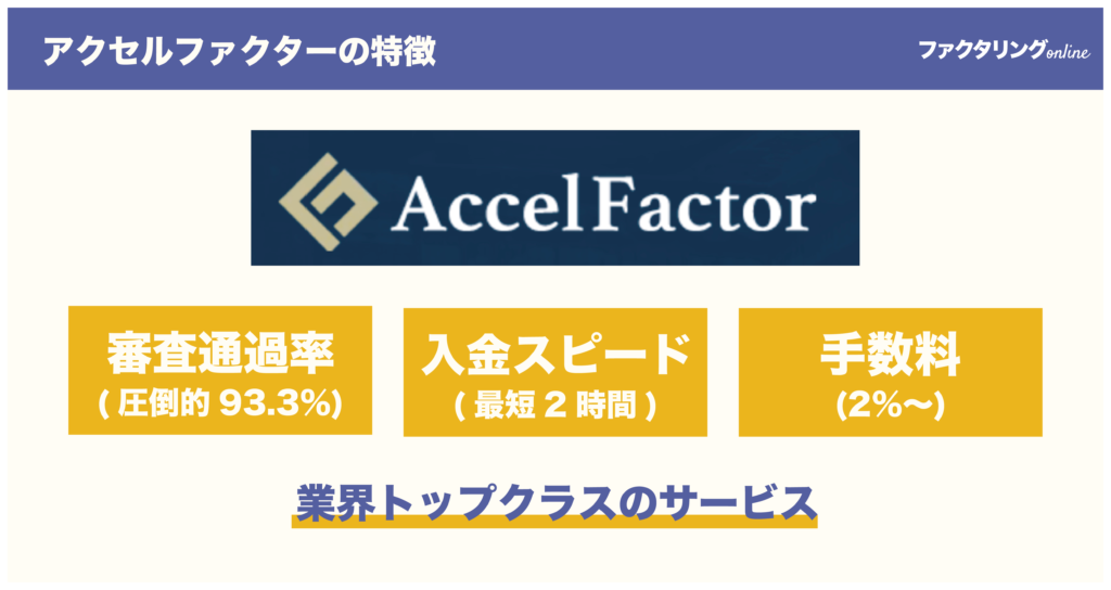 アクセルファクターの特徴