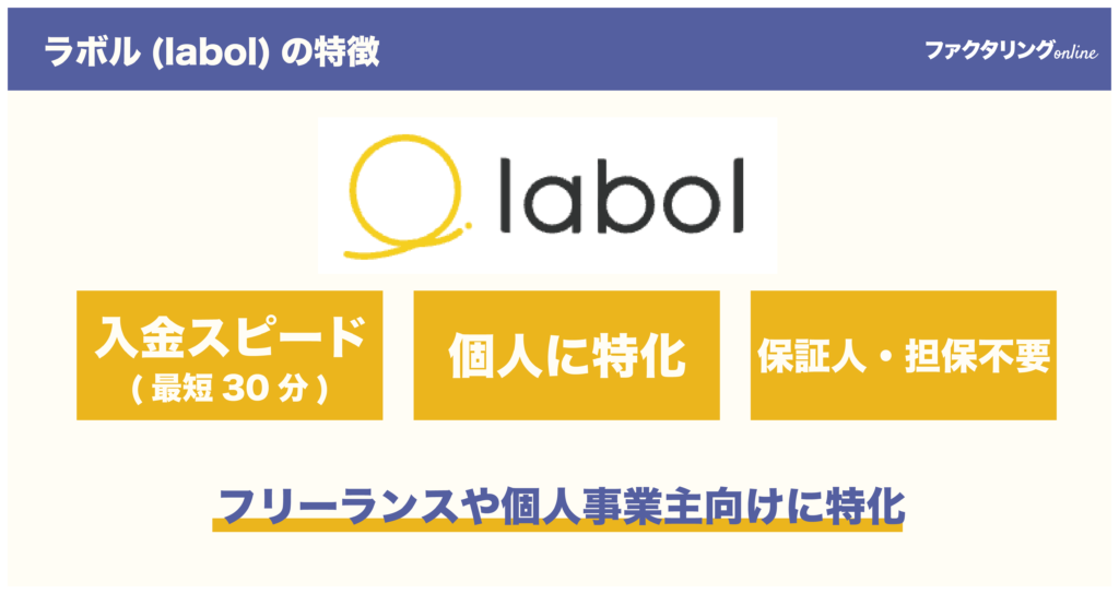 ラボル(labol)の特徴