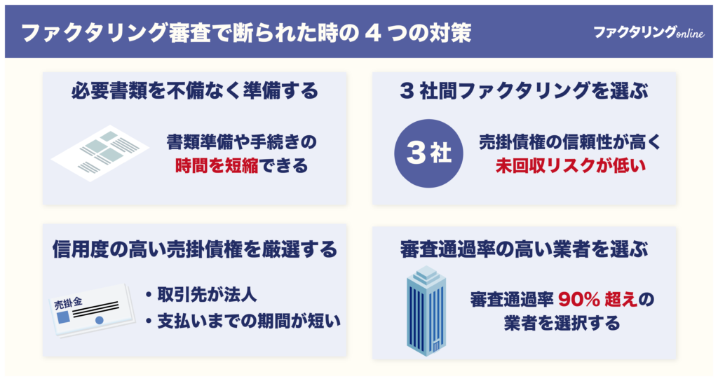 ファクタリング審査で断られた時の対策