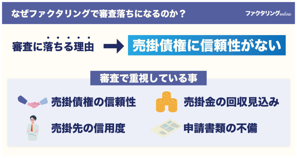 なぜファクタリングで審査落ちるのか