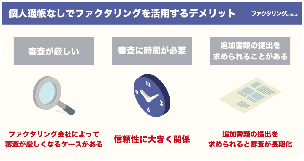 ファクタリングを通帳なしで使えデメリット