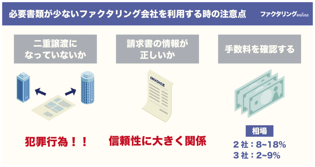 ファクタリング利用時の注意点