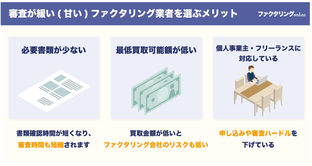 審査が緩いファクタリング業者を選ぶメリット