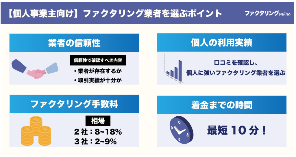 【個人事業主向け】ファクタリング業者を選ぶポイント