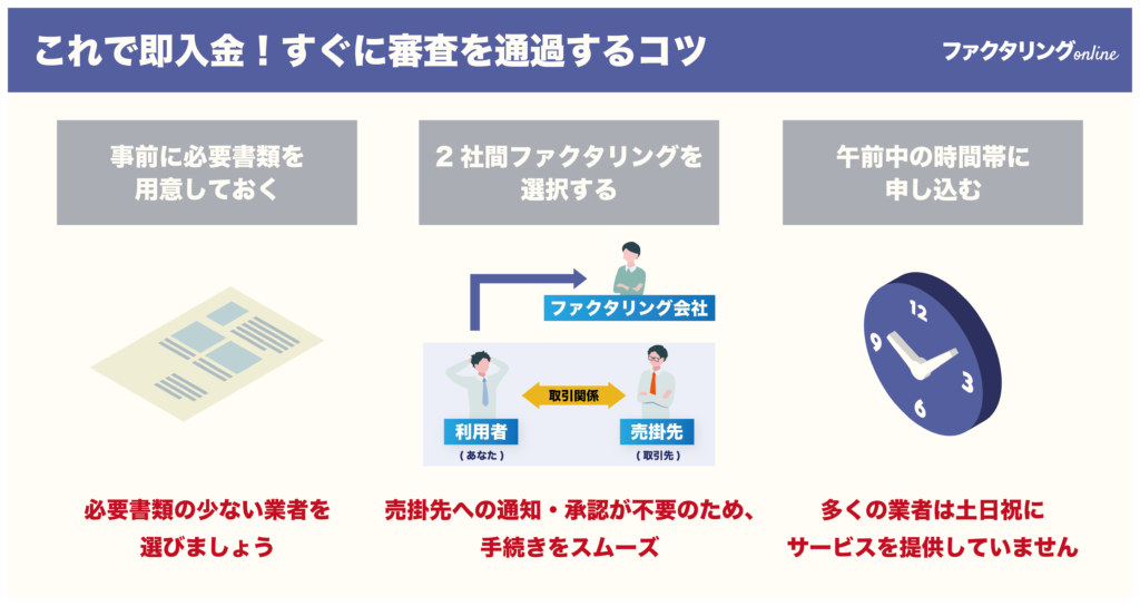 これで即入金！すぐに審査を通過するコツ