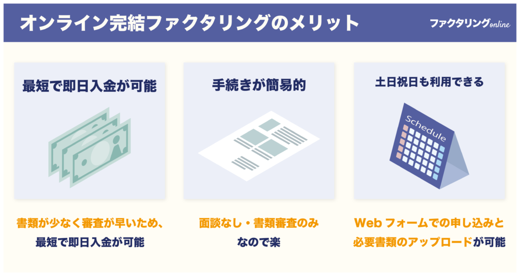 オンライン完結ファクタリングのメリット