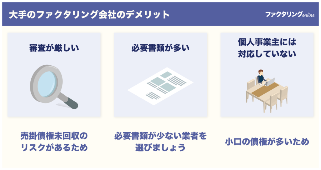 大手のファクタリング会社のデメリット