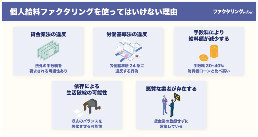 個人給料ファクタリングを使ってはいけない理由