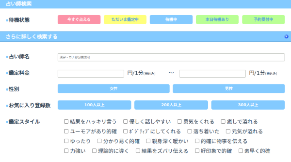 検索方法