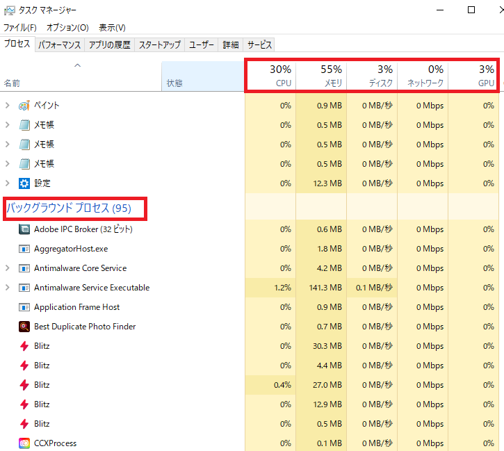 モンハンワイルズ タスクマネージャー