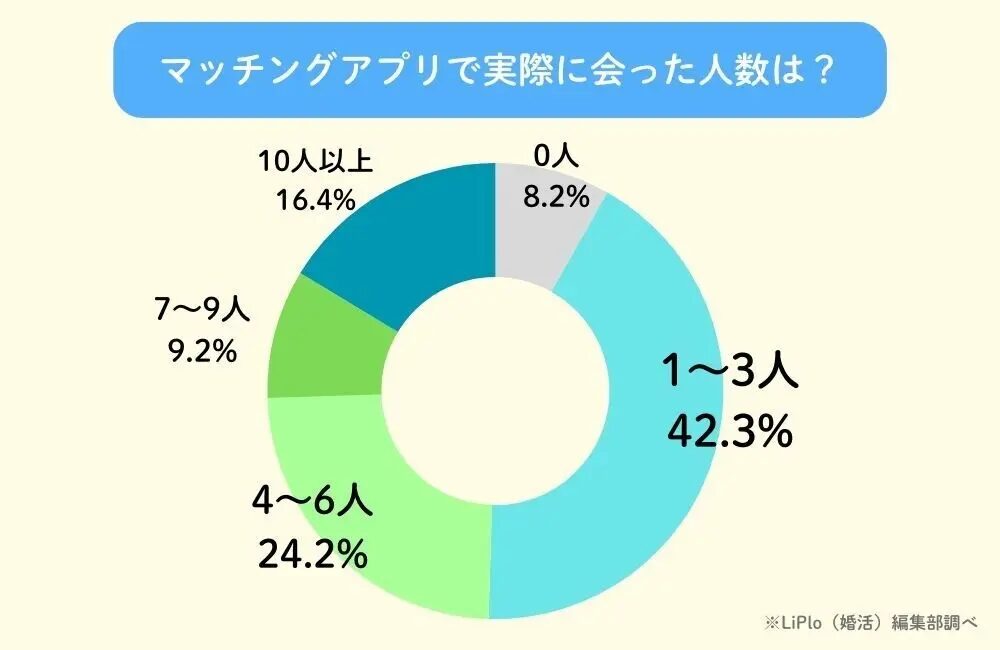 画像に alt 属性が指定されていません。ファイル名: image.jpg