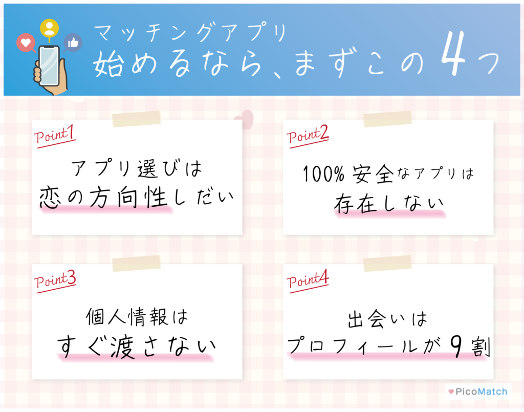 マッチングアプリを始める前に知っておきたい4つのこと
