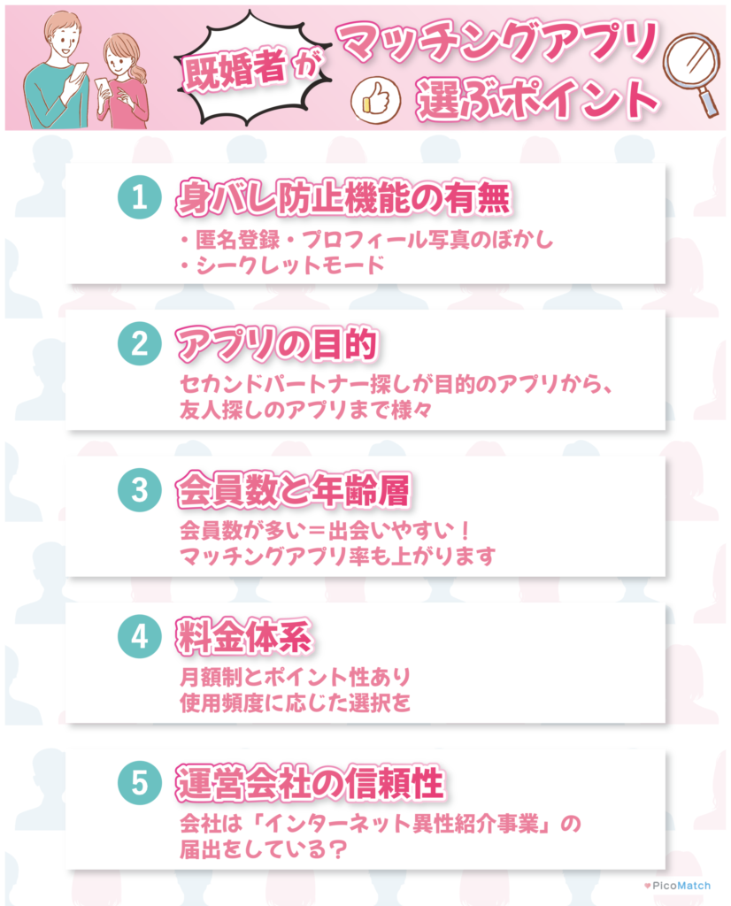 既婚者がマッチングアプリを選ぶ基準