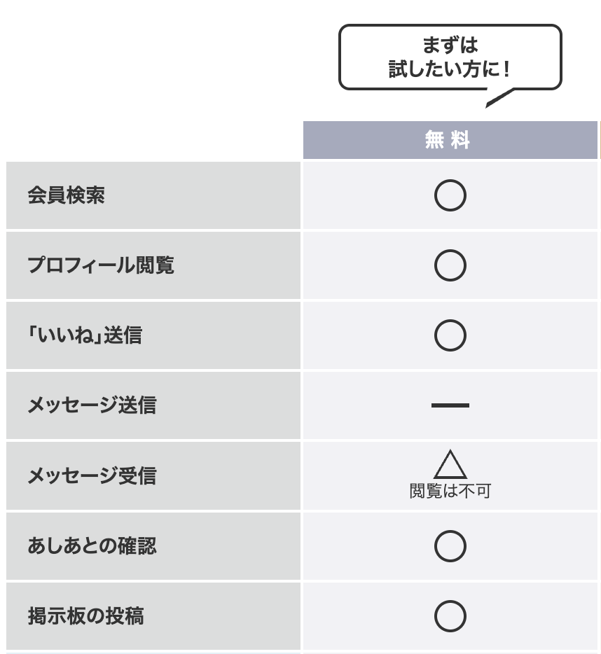 ヒールメイトの無料プラン