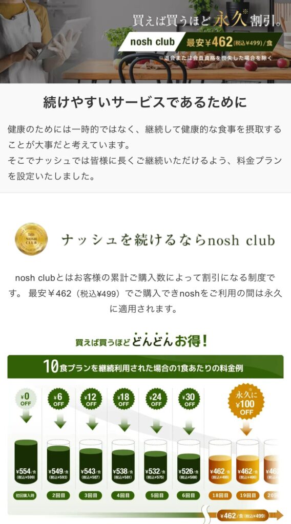 nosh club説明