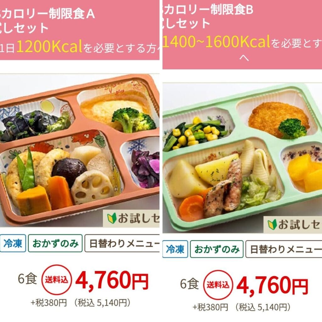 カロリー制限食