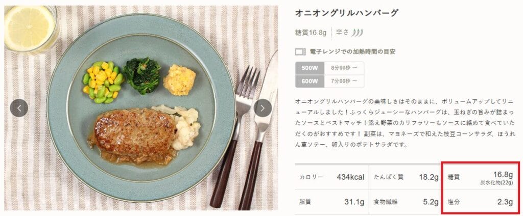 オニオングリルハンバーグの栄養表示