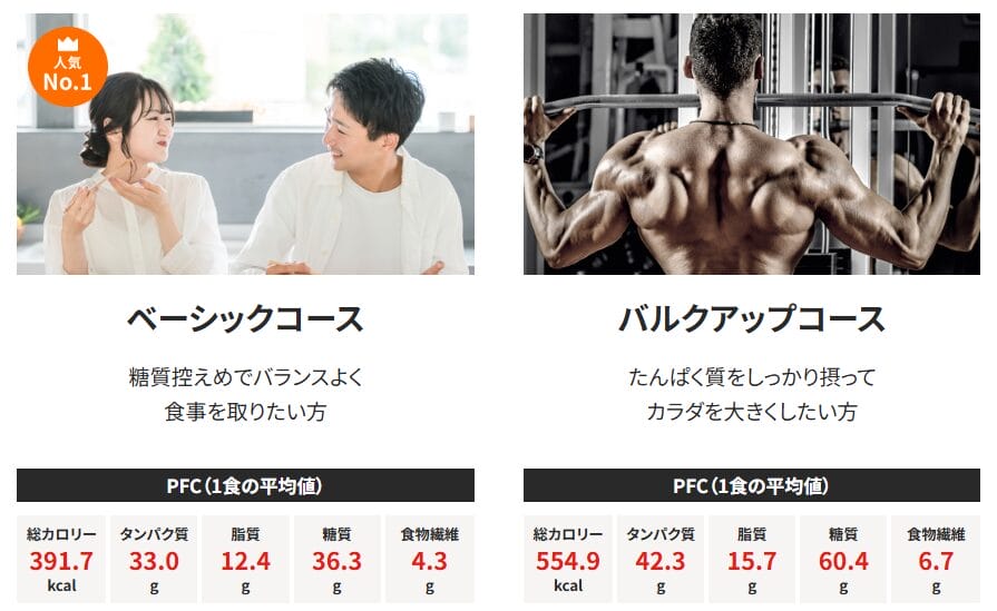 筋肉食堂DELI-コース選択