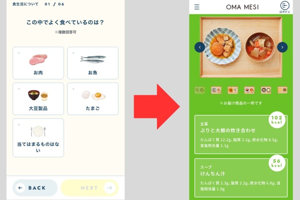 OMA MESIのWeb質問