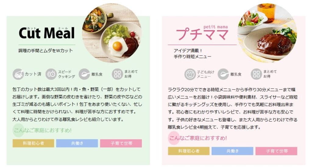 ヨシケイのミールキット例