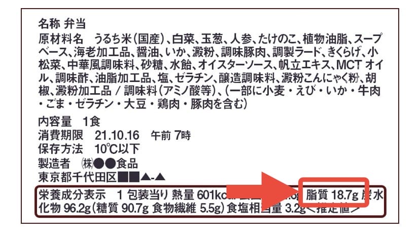 食品ラベル