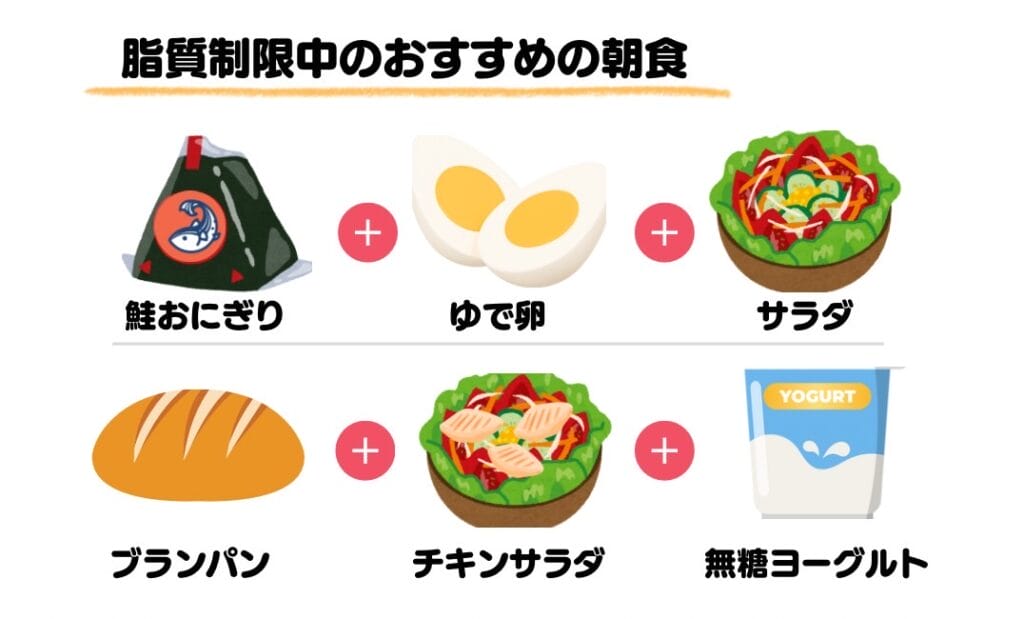 脂質制限中おすすめ朝食