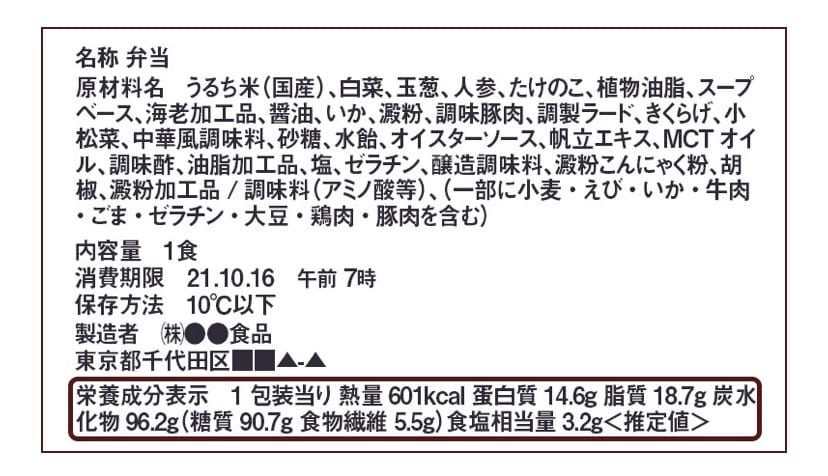 セブンイレブン 栄養成分ラベル