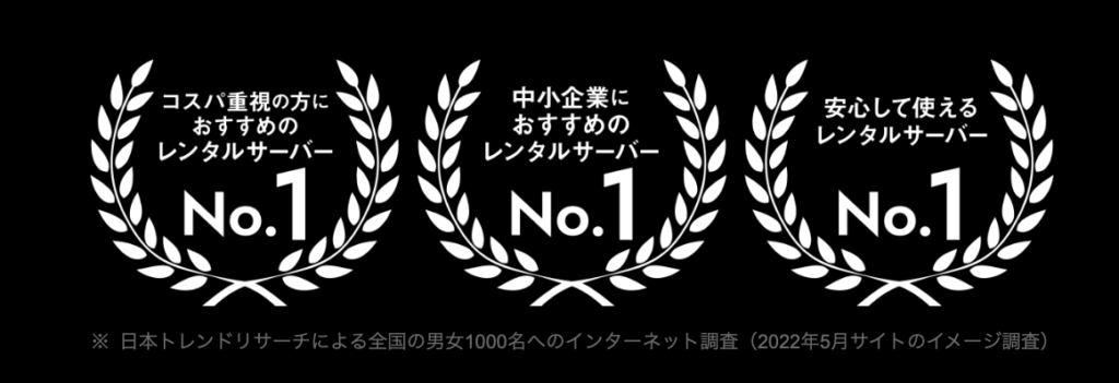 2022年5月時点のインターネット調査し、あらゆる項目でNo.1を獲得したコアサーバー