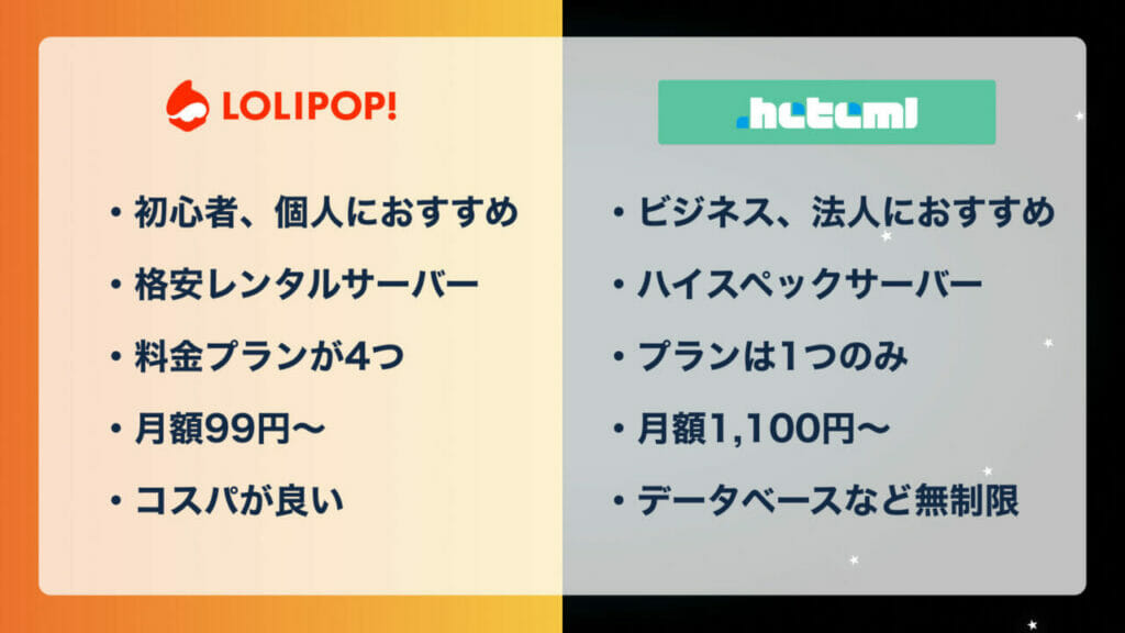 ヘテムルとロリポップの違い