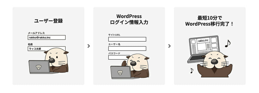 ラッコサーバー　WordPressかんたん移行