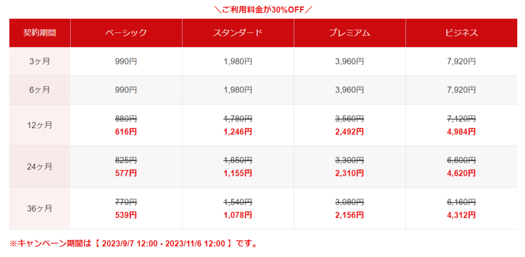 【2023/11/6終了】月額利用料金30％OFFキャンペーン