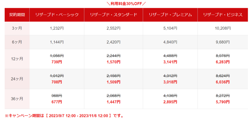 【2023/11/6終了】月額利用料金30％OFFキャンペーン