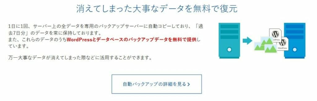 自動バックアップ機能で安心