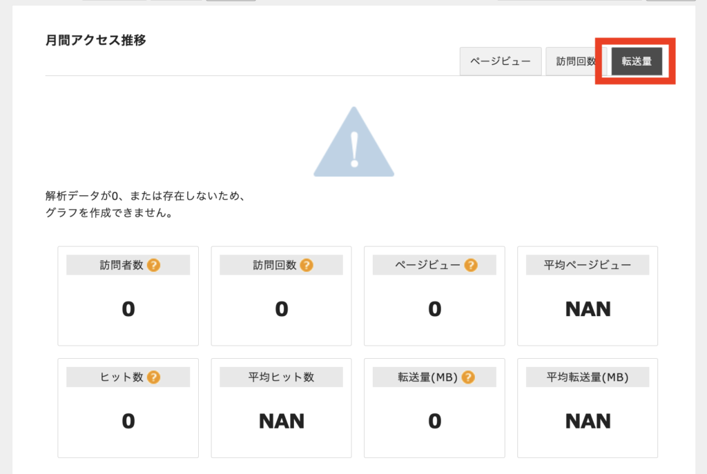 エックスサーバー　転送量を確認