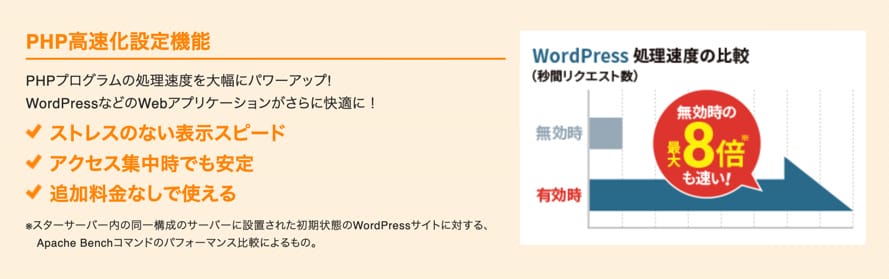 スターサーバー　PHP高速化機能