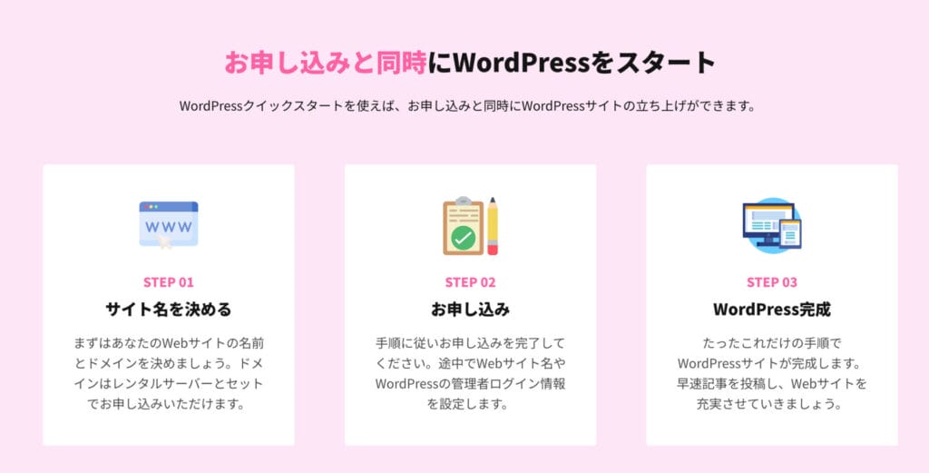 mixhost WordPressクイックスタート