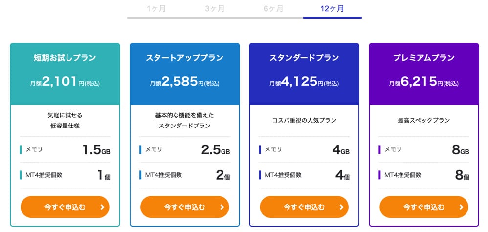 お名前.comデスクトップクラウド料金プラン