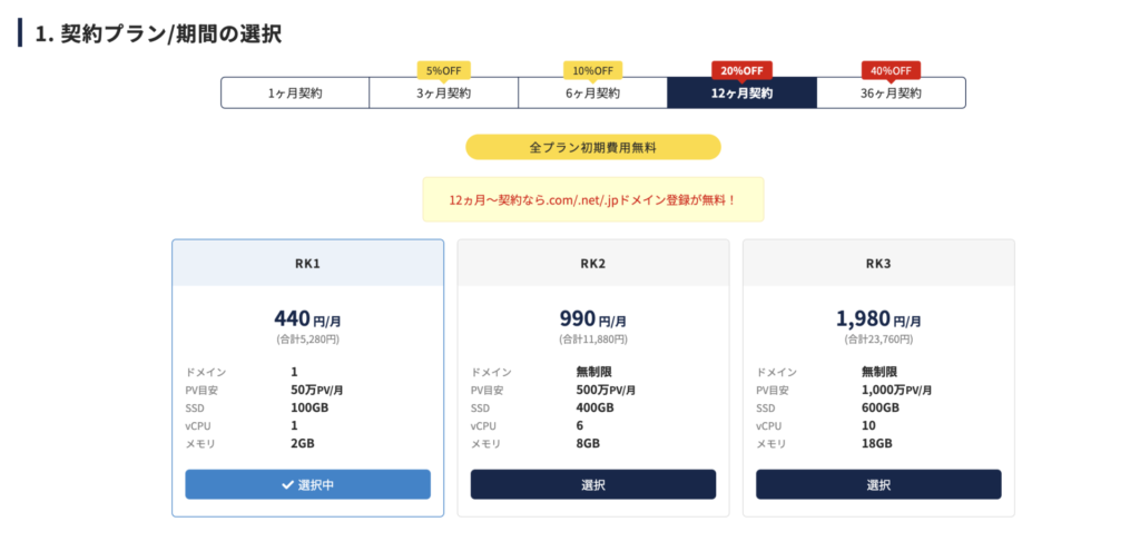 ラッコサーバー　かんたんブログスタート1