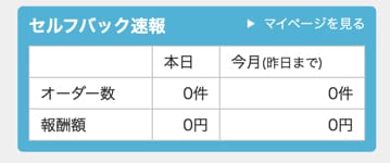 a8.net セルフバック速報