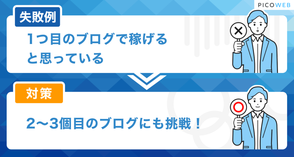 ブログの失敗例：1つ目のブログで稼げると思っている