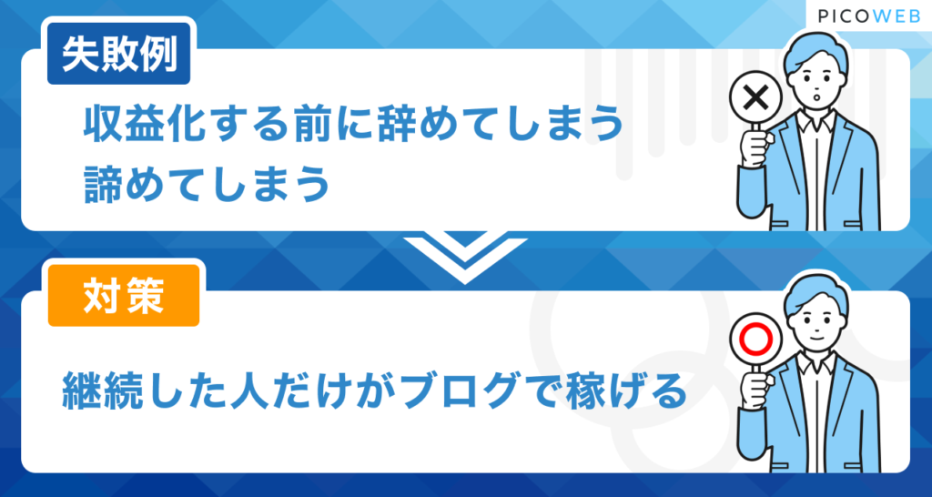 ブログの失敗例：収益化する前に辞めてしまう