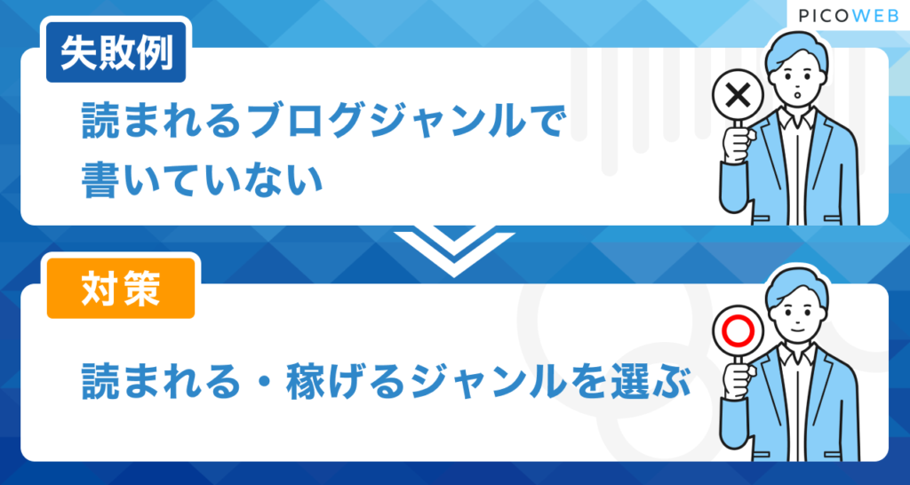 ブログの失敗例：読まれるブログジャンルで書いていない