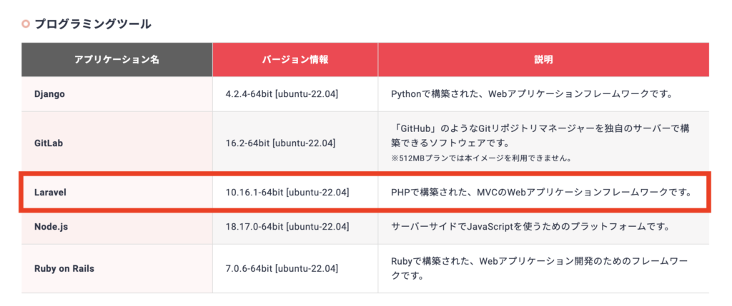 シン・VPS　アプリイメージ一覧