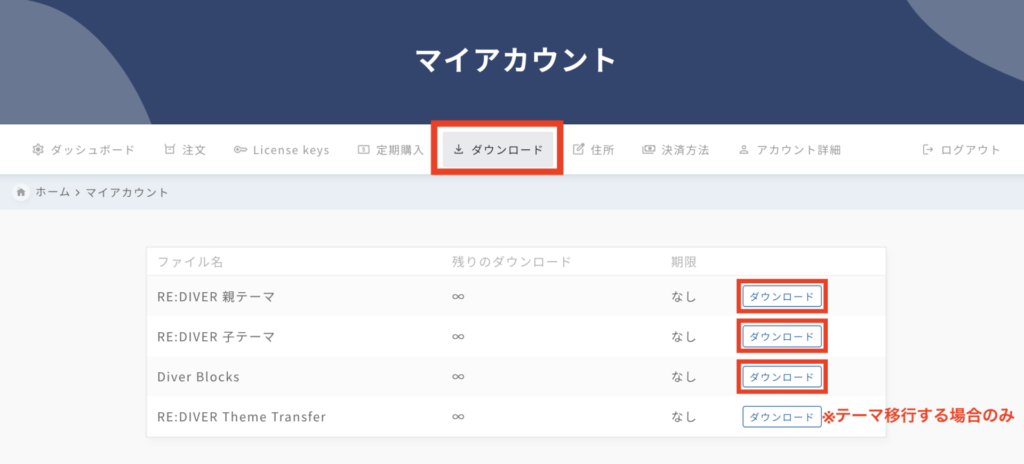 購入後、マイアカウントページ「ダウンロード」からテーマとプラグインをダウンロード