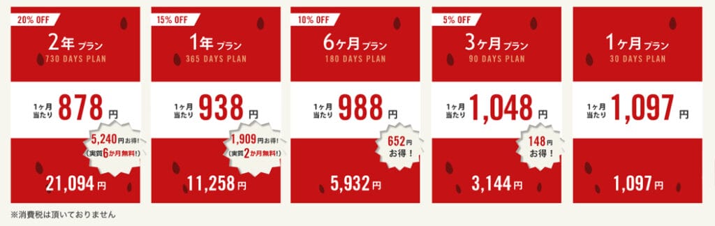 スイカVPN　料金プラン