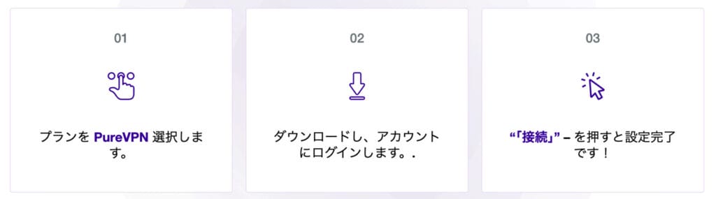 PureVPN使い方